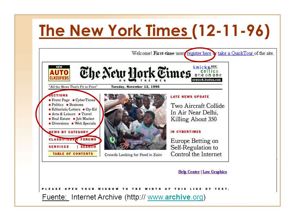The New York Times ( ) Fuente: Internet Archive (