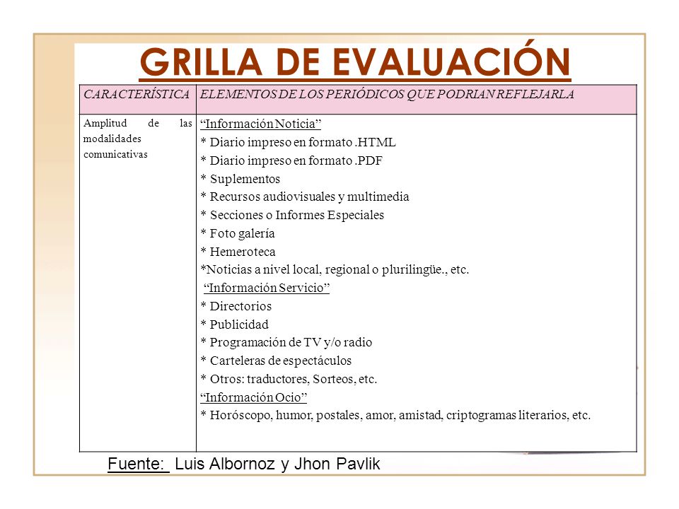 GRILLA DE EVALUACIÓN Fuente: Luis Albornoz y Jhon Pavlik