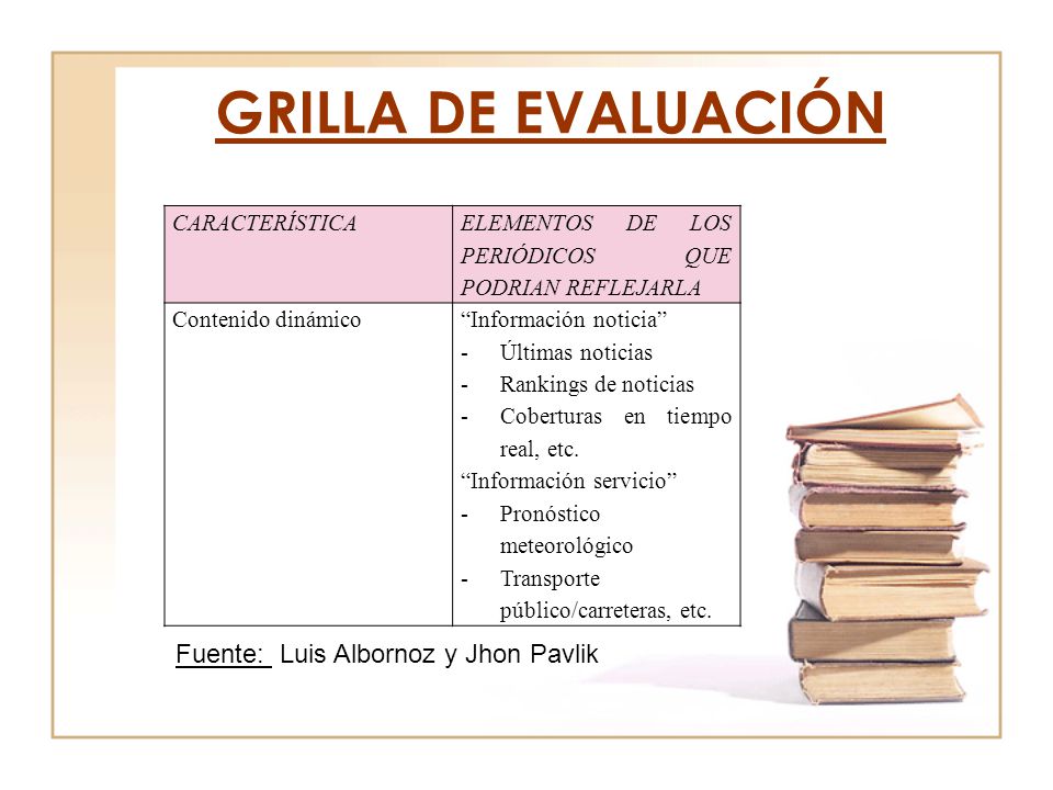GRILLA DE EVALUACIÓN Fuente: Luis Albornoz y Jhon Pavlik