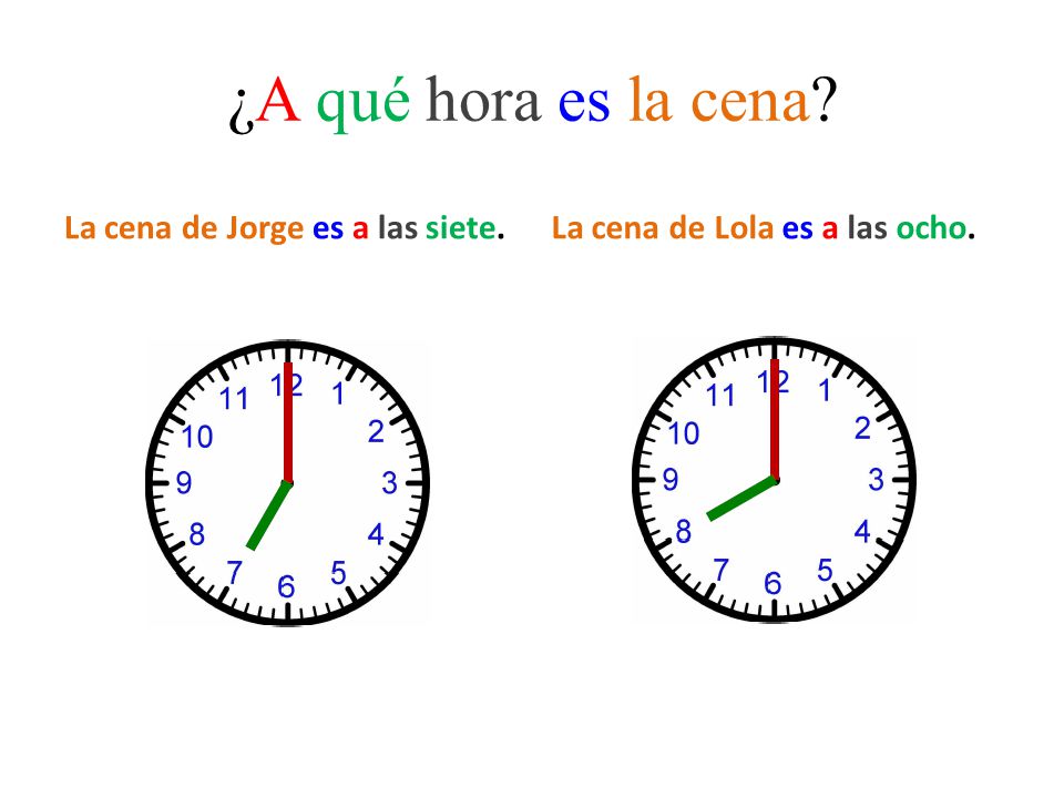 ¿A qué hora es la cena La cena de Jorge es a las siete.