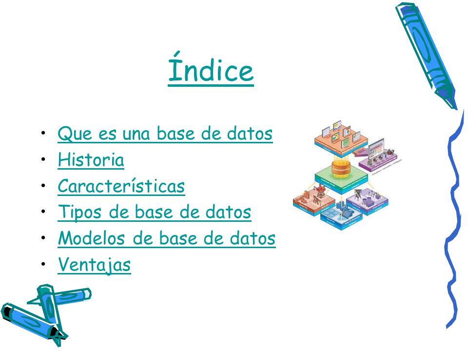 Índice Que es una base de datos Historia Características