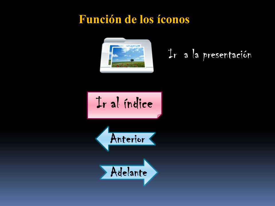 Ir al índice Ir a la presentación Anterior Adelante