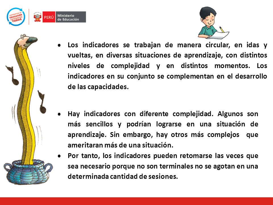 Los indicadores se trabajan de manera circular, en idas y vueltas, en diversas situaciones de aprendizaje, con distintos niveles de complejidad y en distintos momentos. Los indicadores en su conjunto se complementan en el desarrollo de las capacidades.