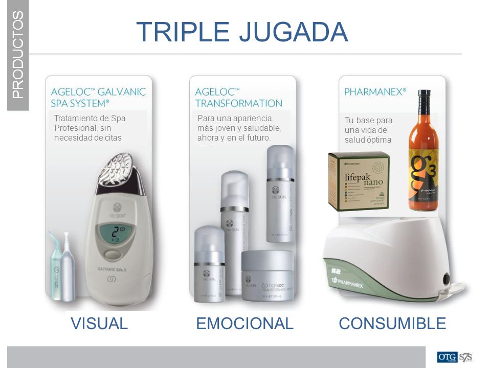 TRIPLE JUGADA VISUAL EMOCIONAL CONSUMIBLE PRODUCTOS