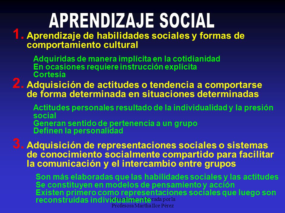 Presentación elaborada por la Profesora Martha Ilce Pérez