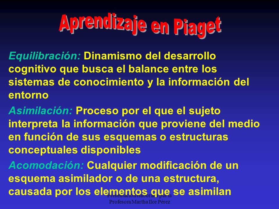 Presentación elaborada por la Profesora Martha Ilce Pérez