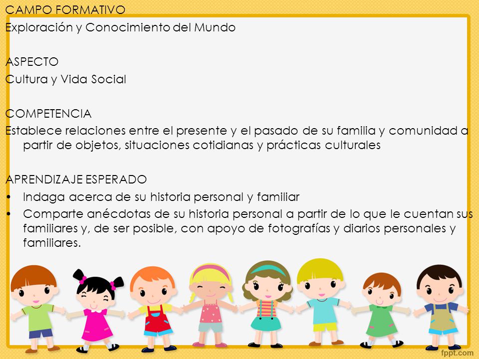 CAMPO FORMATIVO Exploración y Conocimiento del Mundo. ASPECTO. Cultura y Vida Social. COMPETENCIA.