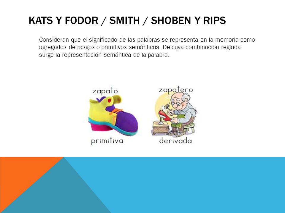 Kats y fodor / smith / shoben y rips