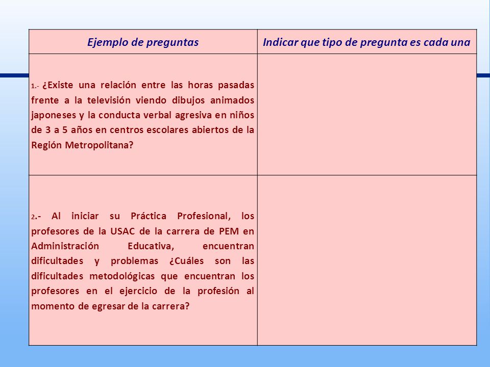 Indicar que tipo de pregunta es cada una