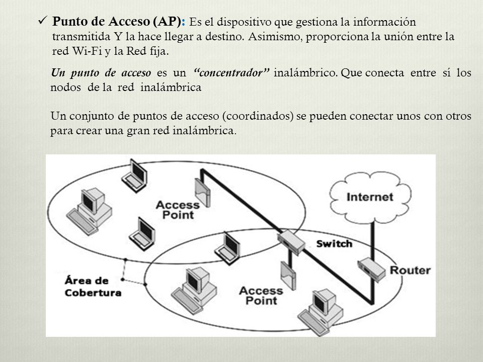 Punto de Acceso (AP): Es el dispositivo que gestiona la información transmitida Y la hace llegar a destino. Asimismo, proporciona la unión entre la red Wi-Fi y la Red fija.
