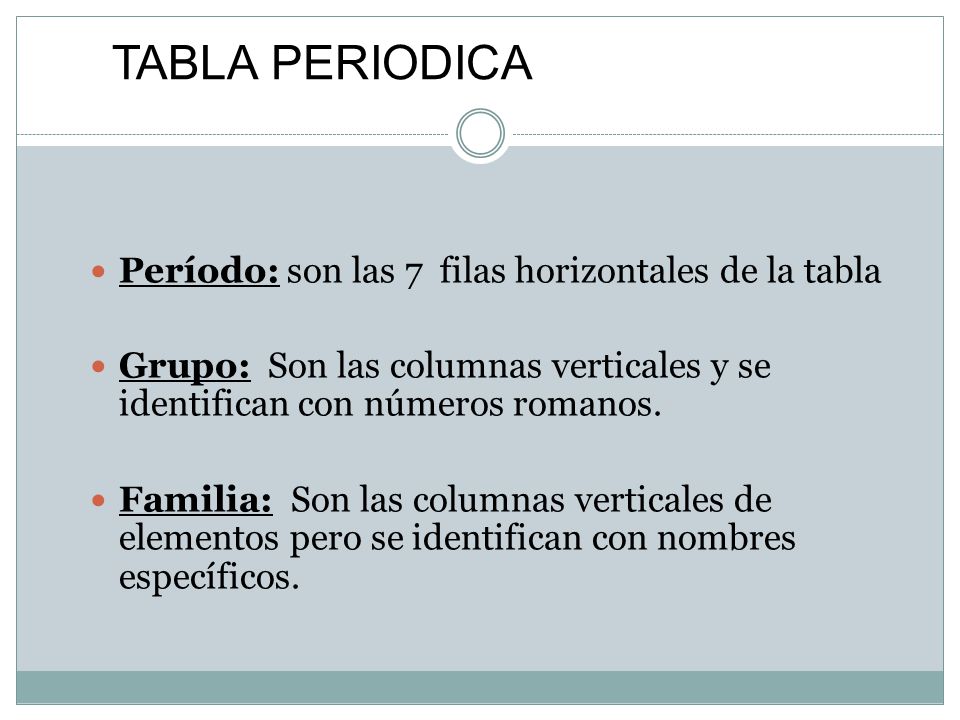 TABLA PERIODICA Período: son las 7 filas horizontales de la tabla