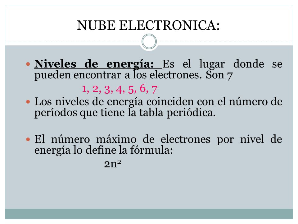 NUBE ELECTRONICA: Niveles de energía: Es el lugar donde se pueden encontrar a los electrones. Son 7.