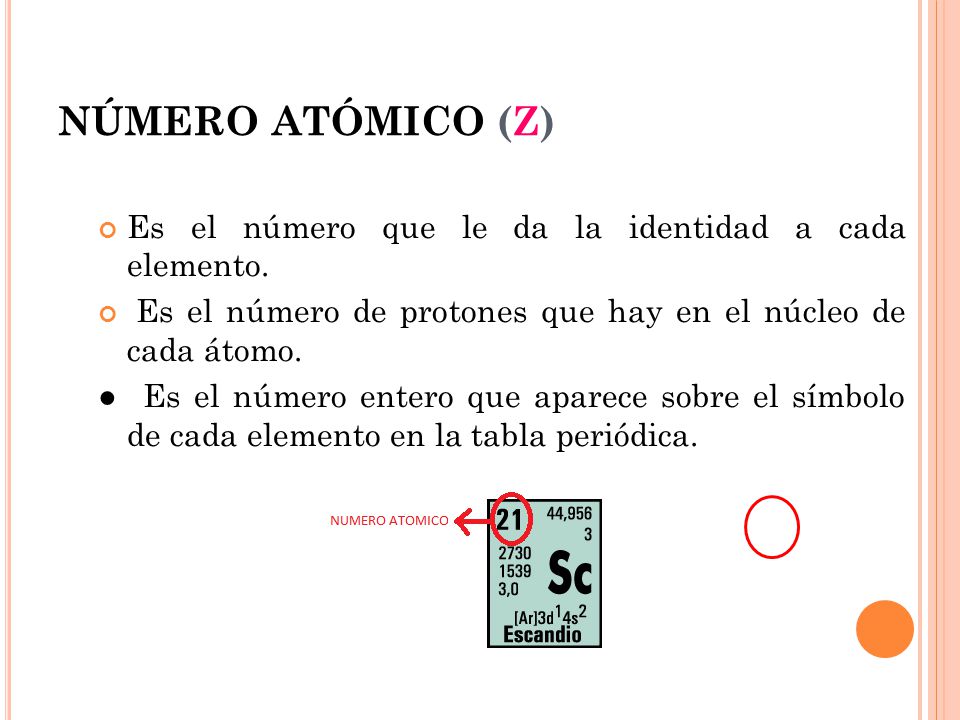 NÚMERO ATÓMICO (Z) Es el número que le da la identidad a cada elemento. Es el número de protones que hay en el núcleo de cada átomo.