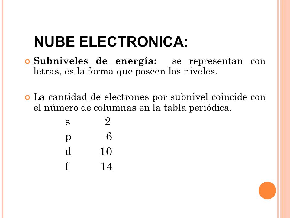 NUBE ELECTRONICA: s 2 p 6 d 10 f 14