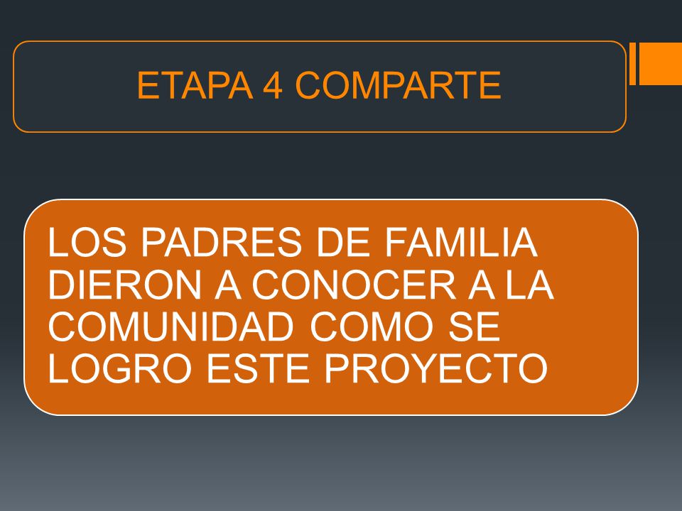 ETAPA 4 COMPARTE LOS PADRES DE FAMILIA DIERON A CONOCER A LA COMUNIDAD COMO SE LOGRO ESTE PROYECTO