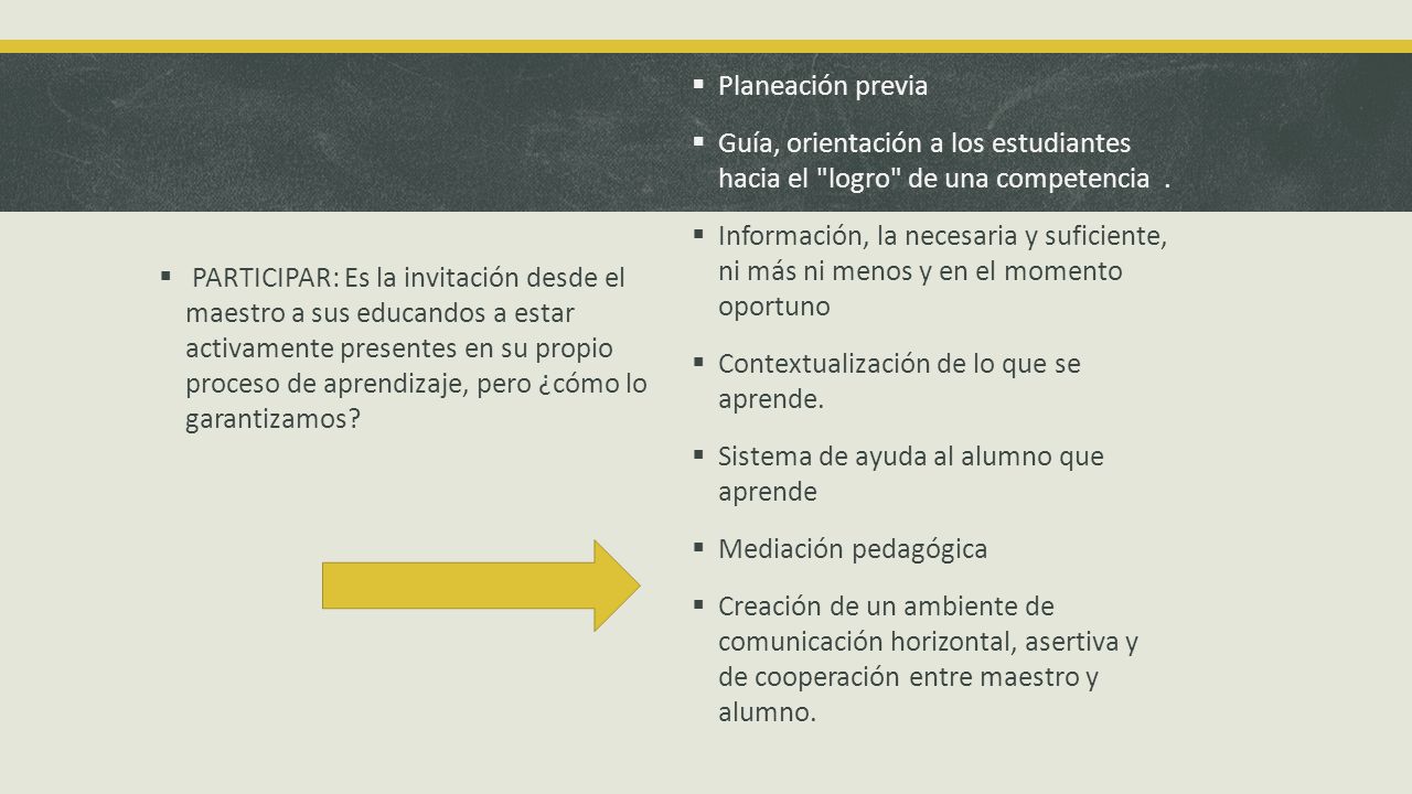 Planeación previa Guía, orientación a los estudiantes hacia el logro de una competencia .