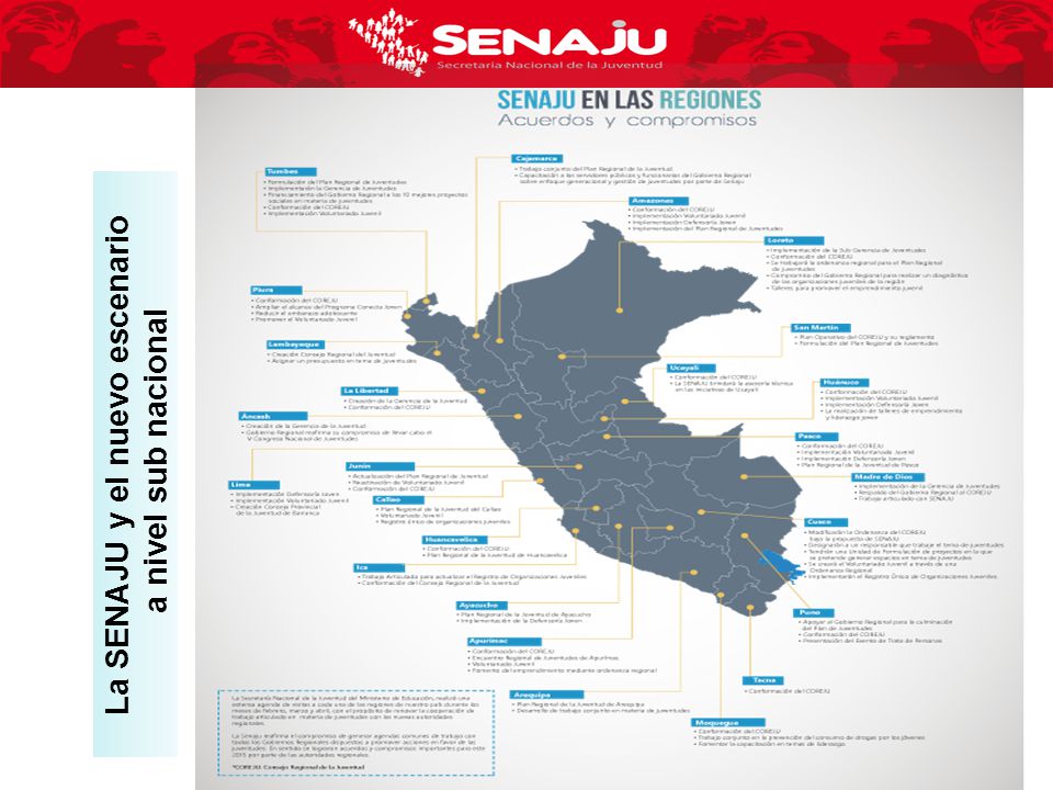 La SENAJU y el nuevo escenario a nivel sub nacional