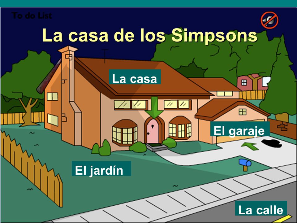 La casa de los Simpsons La casa El garaje El jardín La calle