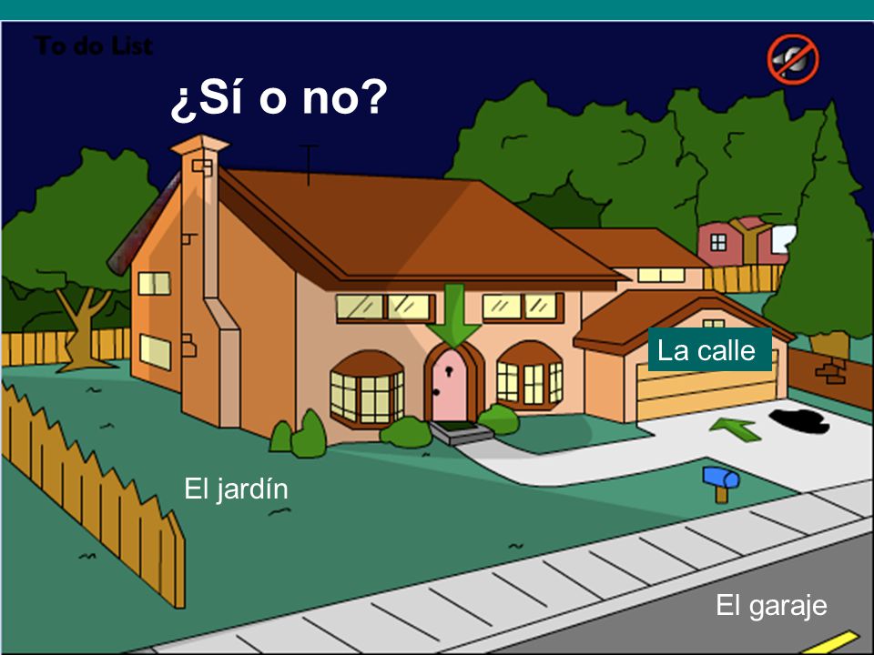 ¿Sí o no La calle El jardín El garaje