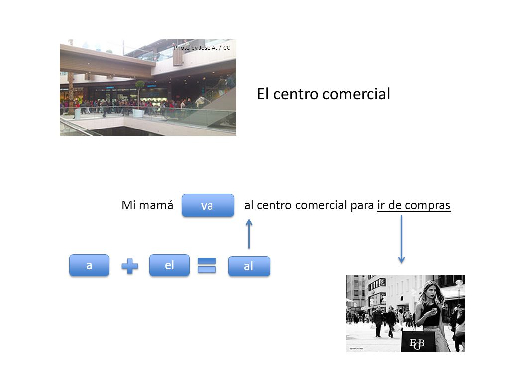 El centro comercial Mi mamá al centro comercial para ir de compras va