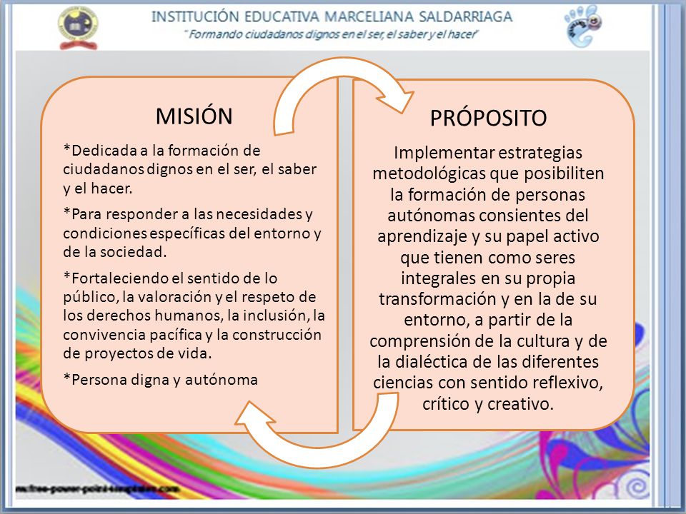 MISIÓN *Dedicada a la formación de ciudadanos dignos en el ser, el saber y el hacer.