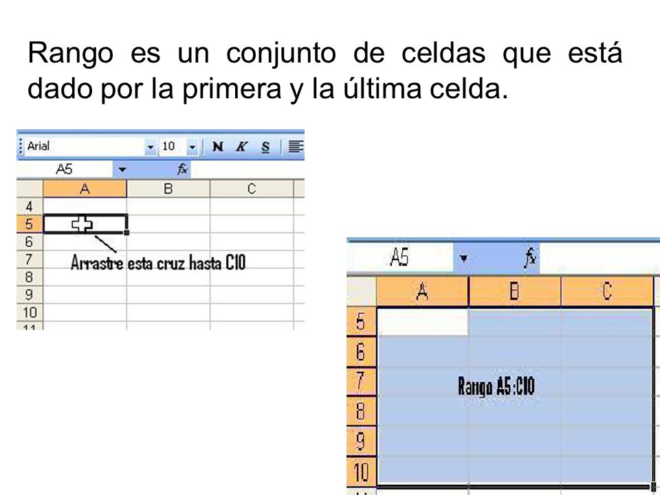 Rango es un conjunto de celdas que está dado por la primera y la última celda.