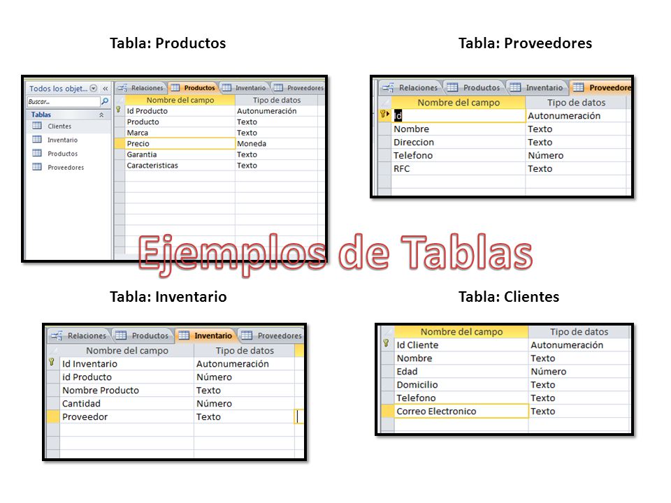 Ejemplos de Tablas Tabla: Productos Tabla: Proveedores