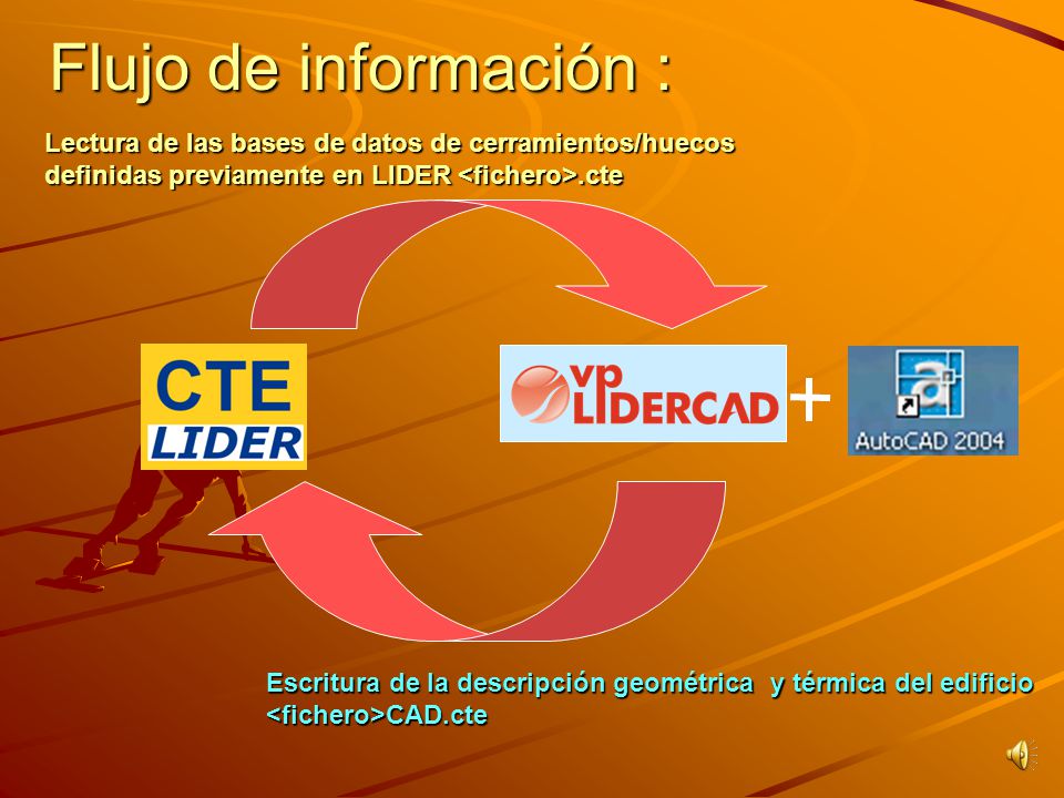 Flujo de información : Lectura de las bases de datos de cerramientos/huecos definidas previamente en LIDER <fichero>.cte.