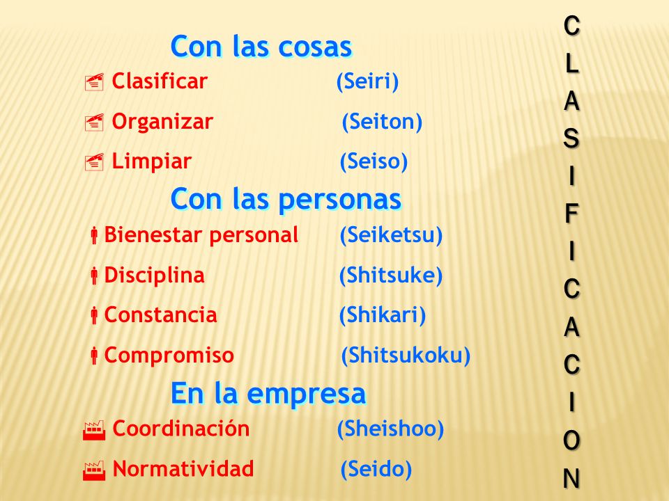 Con las cosas Con las personas En la empresa CLASIFICACION