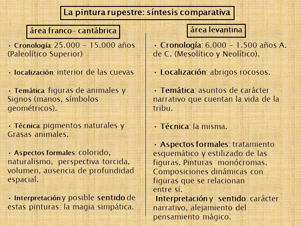 ARTE DE LA PREHISTORIA. - ppt video online descargar