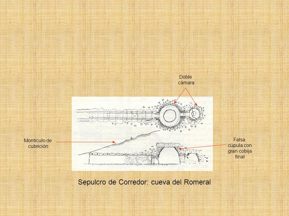 Sepulcro de Corredor: cueva del Romeral