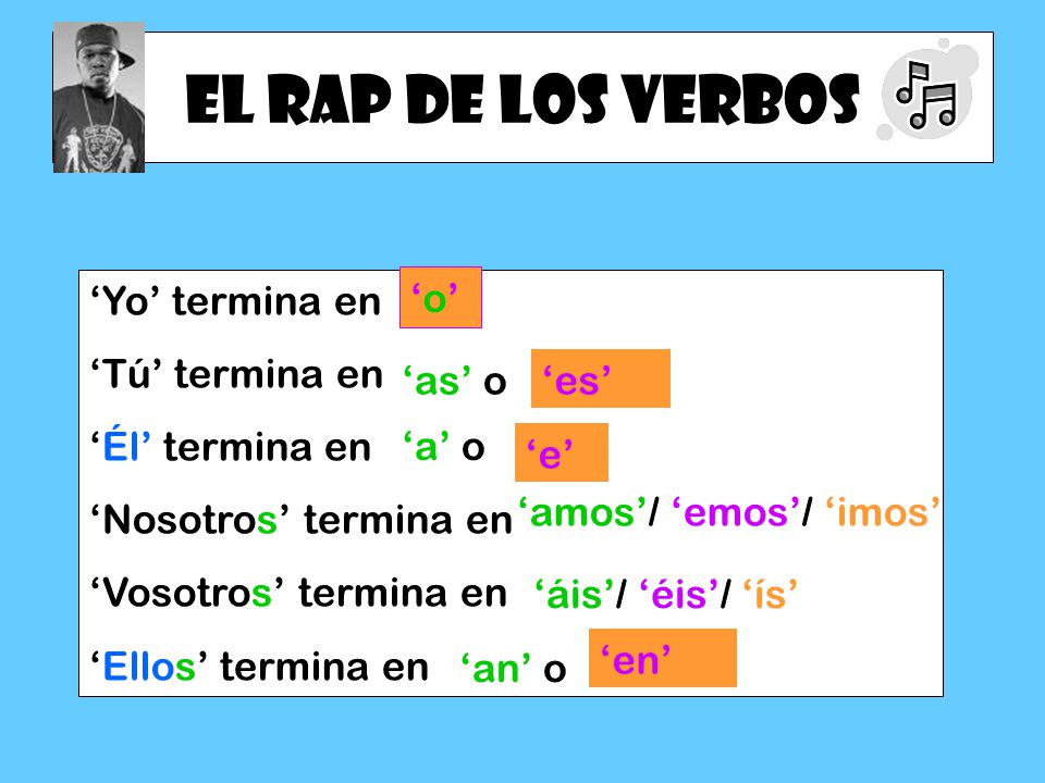 El Rap de los Verbos ‘Yo’ termina en ‘Tú’ termina en ‘Él’ termina en