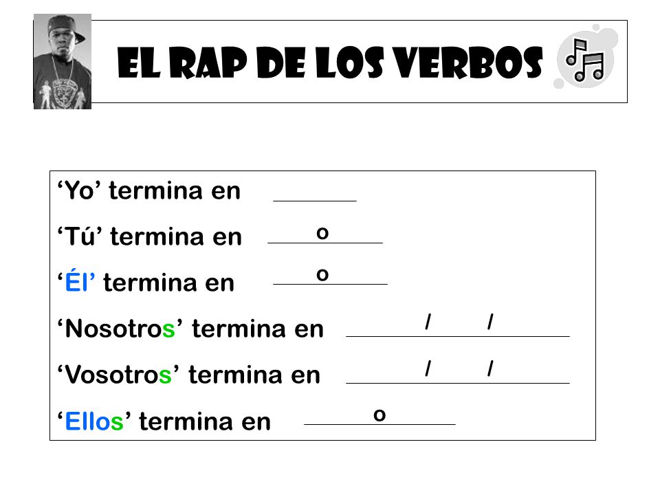 El Rap de los Verbos ‘Yo’ termina en ‘Tú’ termina en ‘Él’ termina en