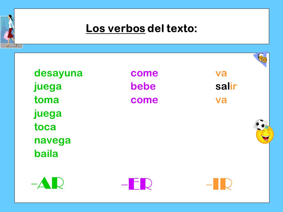 -AR -ER -IR Los verbos del texto: desayuna come va juega bebe salir