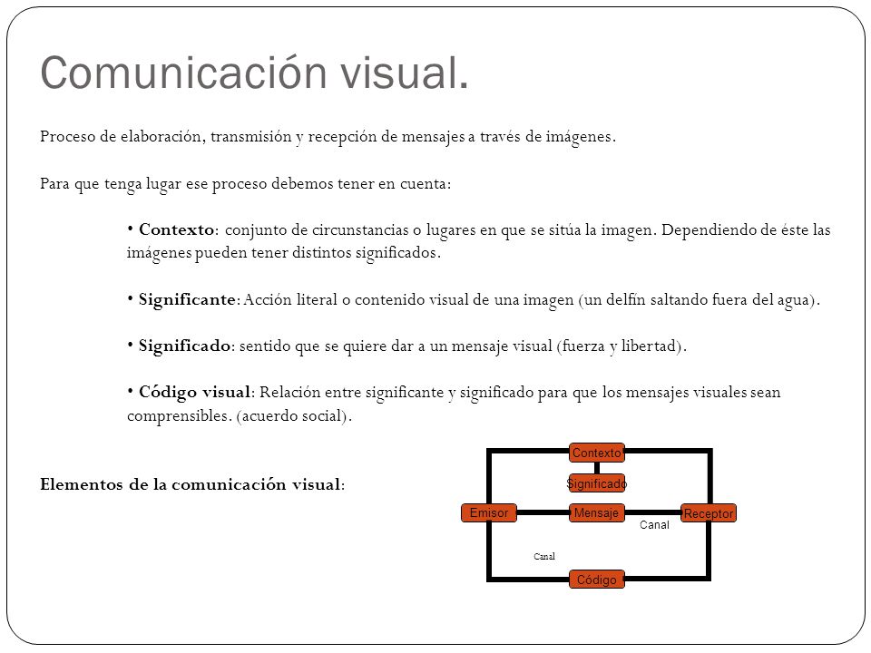 Comunicación visual. Proceso de elaboración, transmisión y recepción de mensajes a través de imágenes.