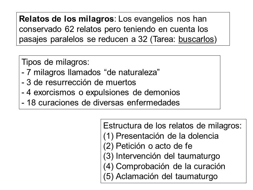 Relatos de los milagros: Los evangelios nos han conservado 62 relatos pero teniendo en cuenta los pasajes paralelos se reducen a 32 (Tarea: buscarlos)