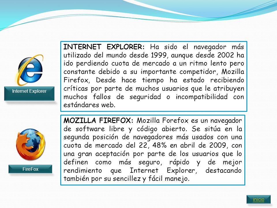 INTERNET EXPLORER: Ha sido el navegador más utilizado del mundo desde 1999, aunque desde 2002 ha ido perdiendo cuota de mercado a un ritmo lento pero constante debido a su importante competidor, Mozilla Firefox, Desde hace tiempo ha estado recibiendo críticas por parte de muchos usuarios que le atribuyen muchos fallos de seguridad o incompatibilidad con estándares web.