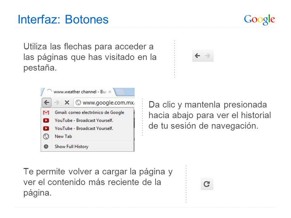 Interfaz: Botones Utiliza las flechas para acceder a las páginas que has visitado en la pestaña.
