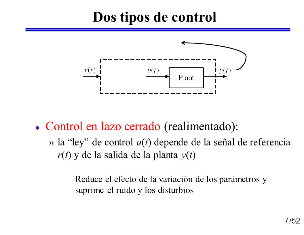 Dos tipos de control Control en lazo cerrado (realimentado):