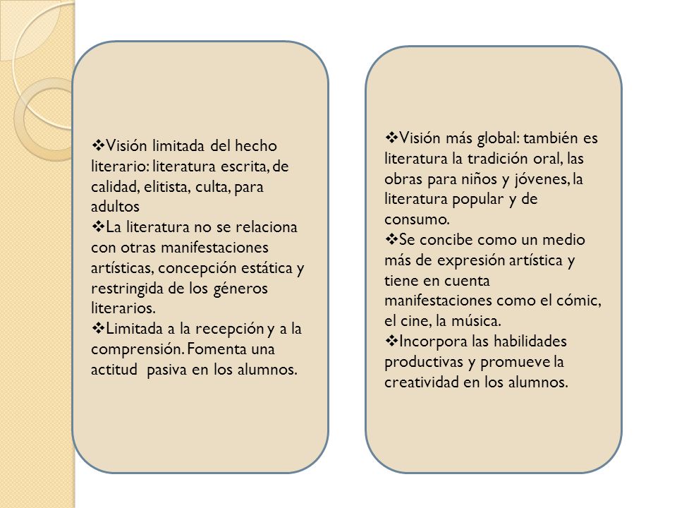 Visión limitada del hecho literario: literatura escrita, de calidad, elitista, culta, para adultos