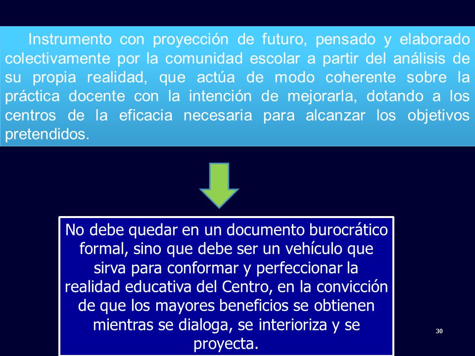Instrumento con proyección de futuro, pensado y elaborado colectivamente por la comunidad escolar a partir del análisis de su propia realidad, que actúa de modo coherente sobre la práctica docente con la intención de mejorarla, dotando a los centros de la eficacia necesaria para alcanzar los objetivos pretendidos.