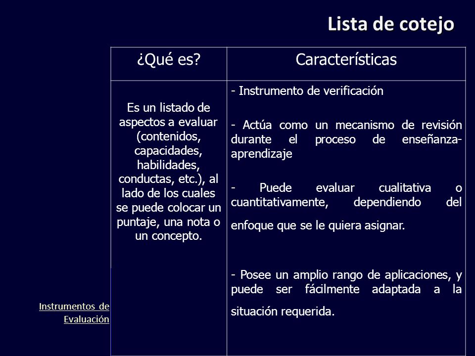 Lista de cotejo ¿Qué es Características