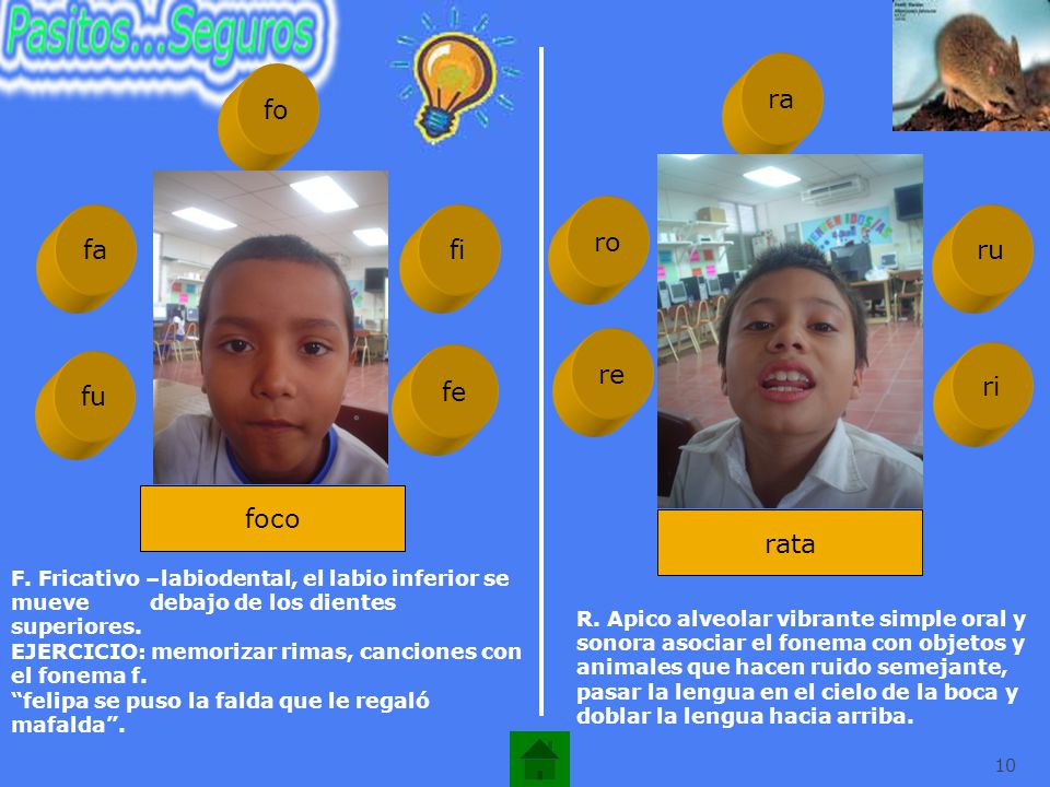ra fo ro fa fi ru re fu fe ri foco rata