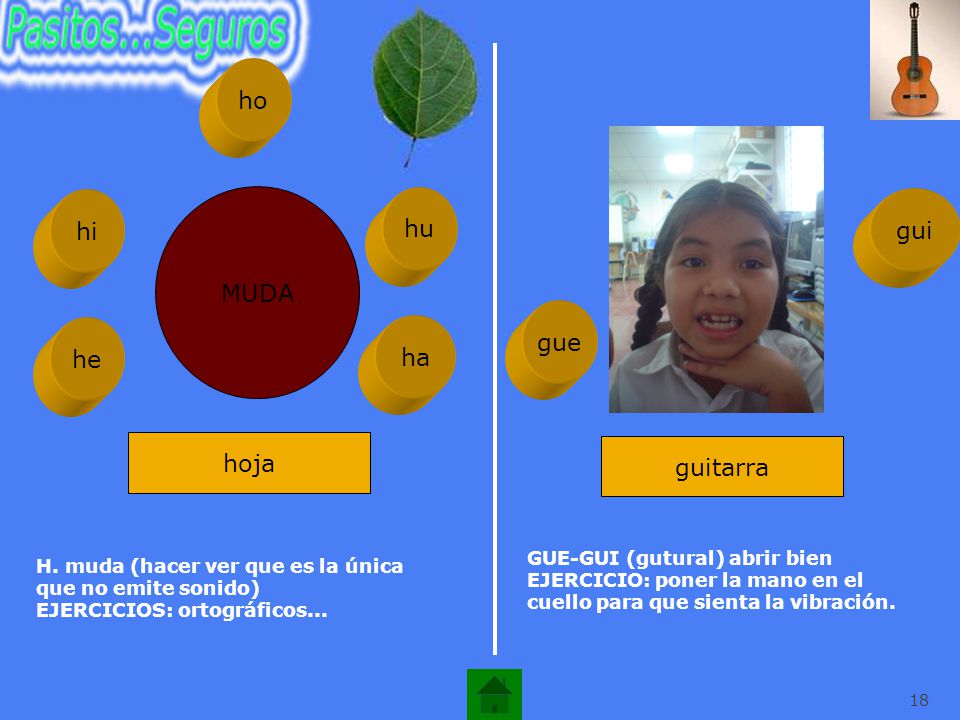 ho hi hu gui MUDA gue he ha hoja guitarra GUE-GUI (gutural) abrir bien