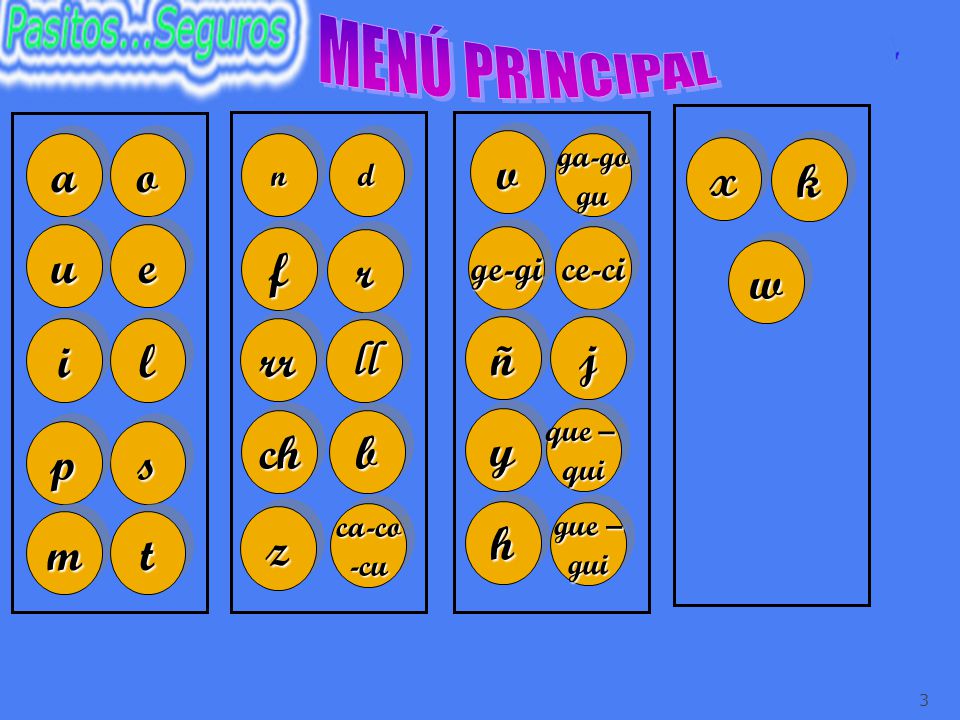 MENÚ PRINCIPAL a o v x k e u f r w i l rr ll ñ j ch b y s p z h m t