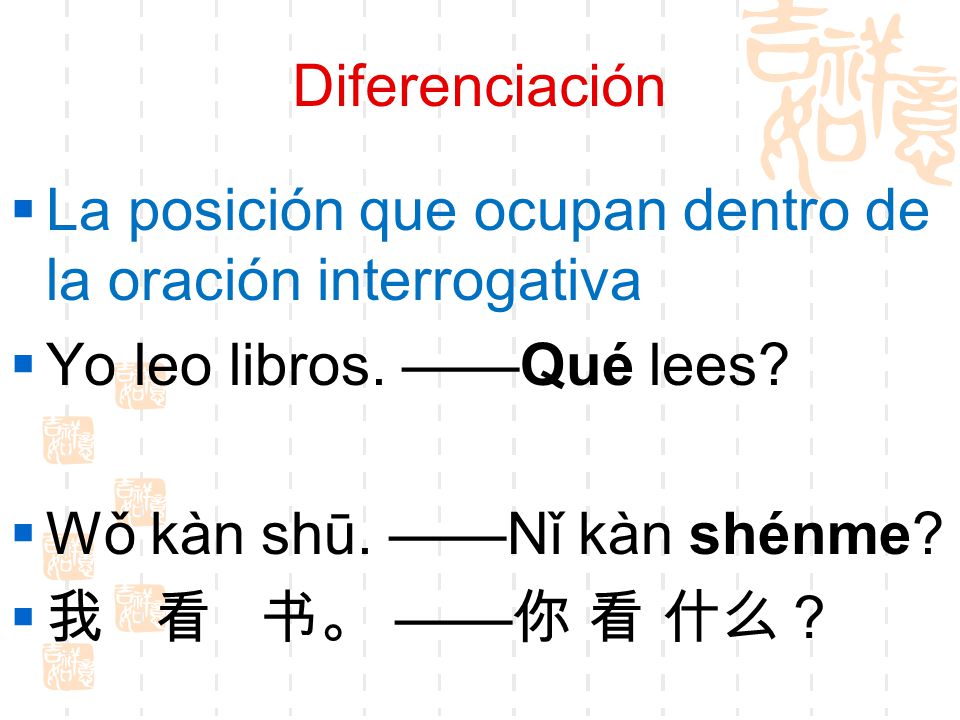 Diferenciación La posición que ocupan dentro de la oración interrogativa. Yo leo libros. ——Qué lees