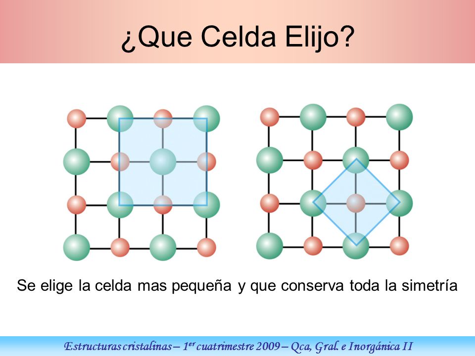 ¿Que Celda Elijo Se elige la celda mas pequeña y que conserva toda la simetría.