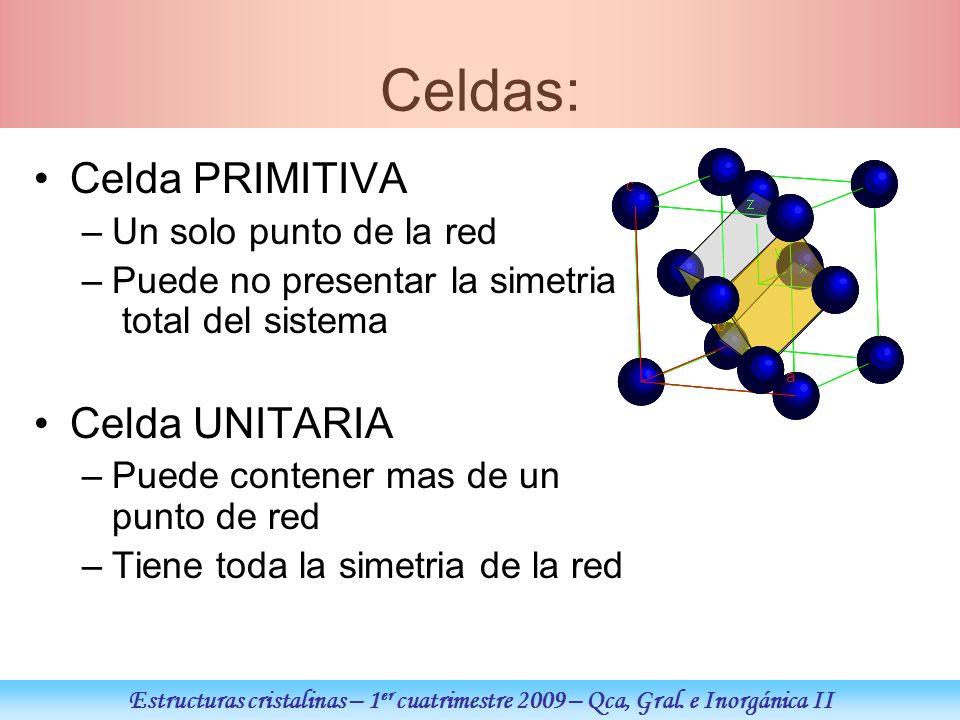 Celdas: Celda PRIMITIVA Celda UNITARIA Un solo punto de la red