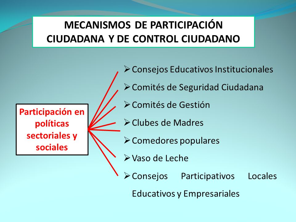 Participacion Ciudadana Ppt Video Online Descargar