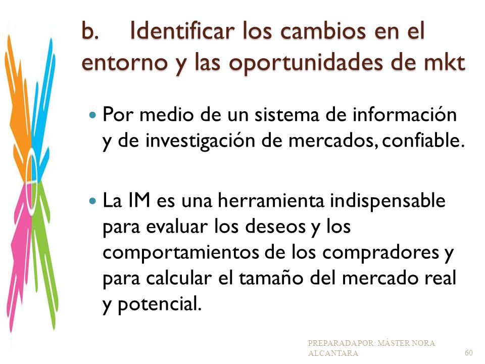 b. Identificar los cambios en el entorno y las oportunidades de mkt